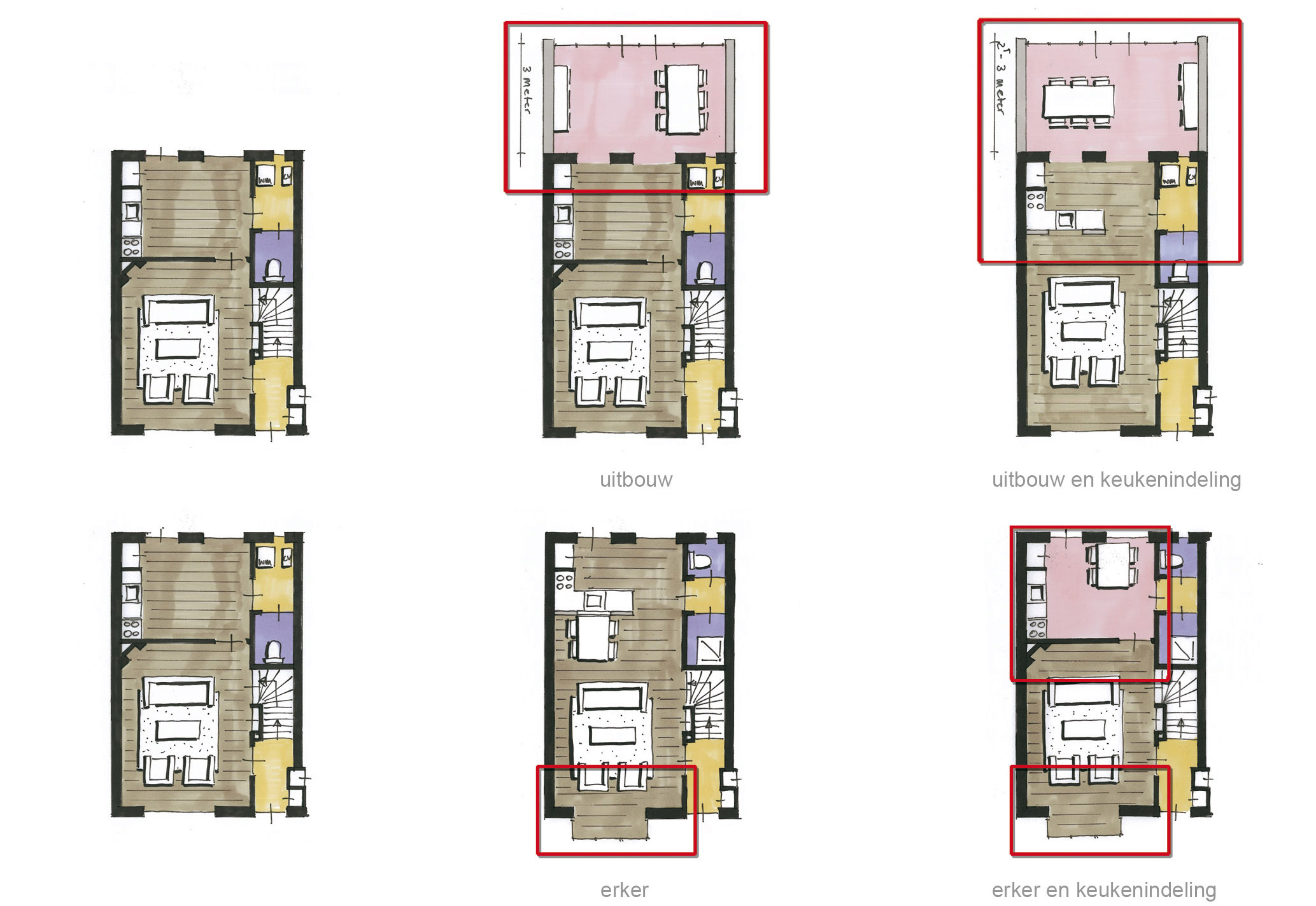 DE EENVOUD VAN DE WONINGAANPASSING